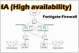 Configuração de High Availability em Fortigates